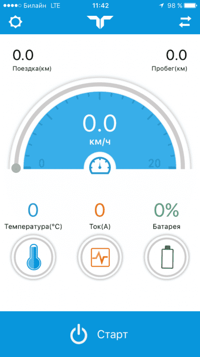 Гироскутер Smart Balance SUV 10.5 Premium Граффити App Самобалансировка original Гироскутер Smart Balance SUV 10.5 Premium Граффити App Самобалансировка original